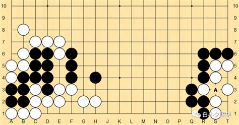 打劫 意思|围棋入门的10个知识点：什么是“打劫”（1）